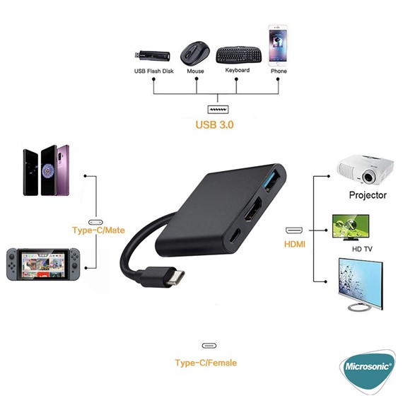 Microsonic Type-C to HDTV Multi-Adapter 3 in 1 HDMI USB Type-C Macbook Kablo Adaptör Siyah 4