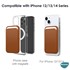 Microsonic Apple iPhone 15 Plus Leather Wallet MagSafe Koyu Yeşil 2