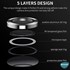 Microsonic Xiaomi Poco M6 Pro 4G Tekli Kamera Lens Koruma Camı Gümüş 3